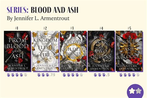 how many books in blood and ash series? the mystery behind the elusive narrative